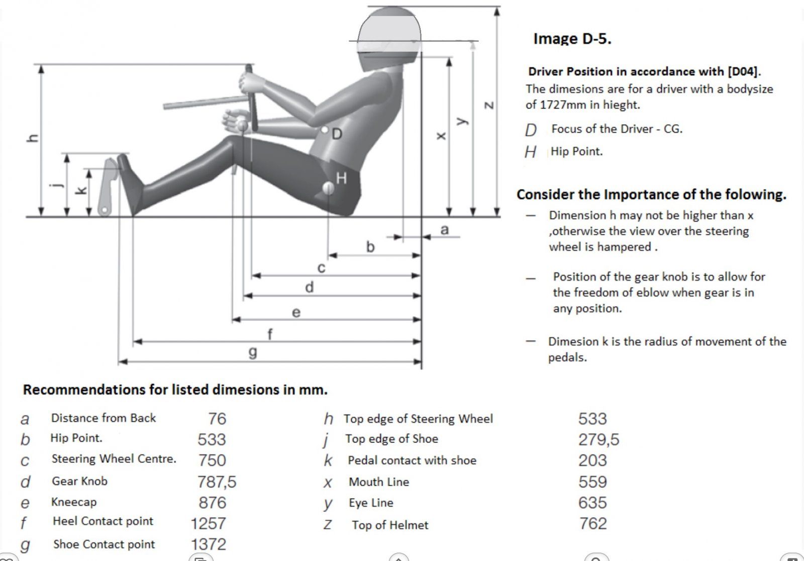 Ergonimc Simracing Position Ergonimic Simracing position