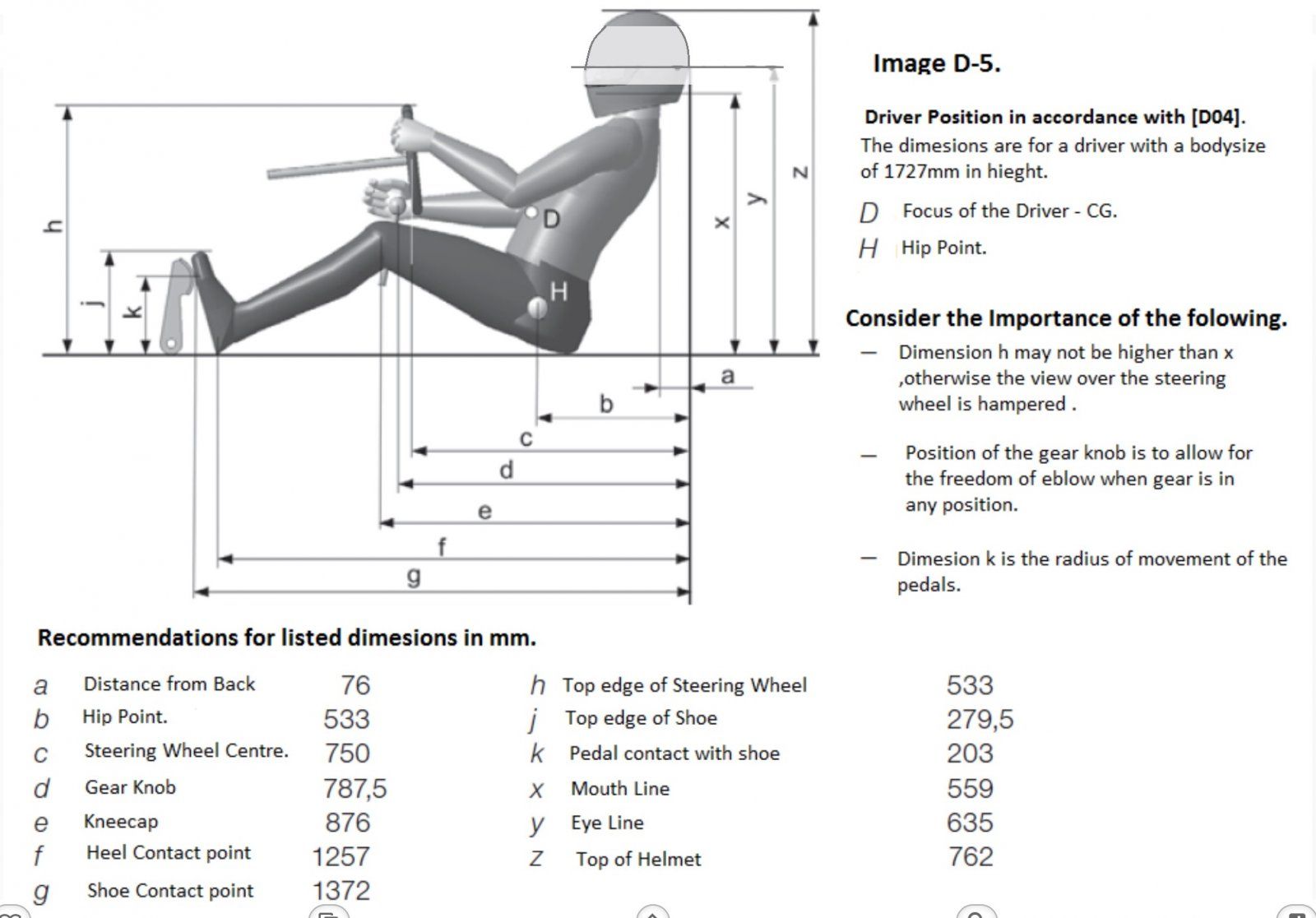 Ergonimic Simracing position